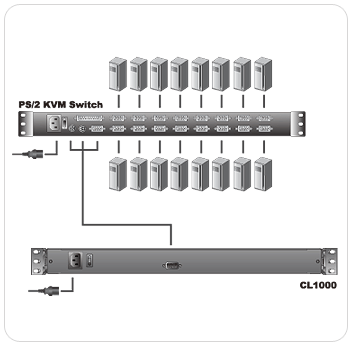 CL1000MA