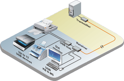crystalview ex5